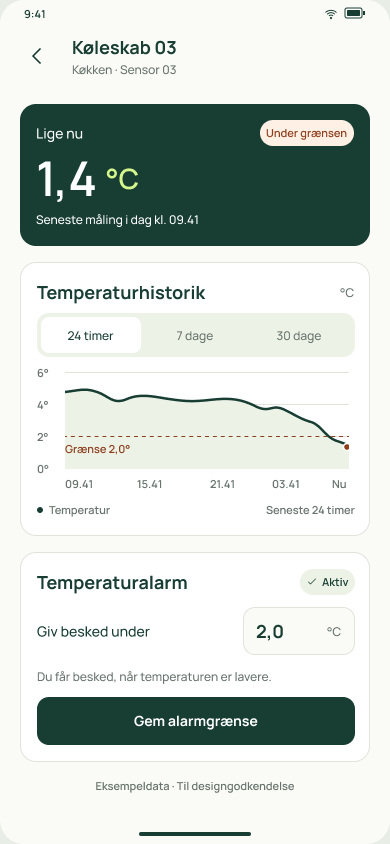 Appdesign med eksempeldata: Køleskab 03 på 1,4 grader, under den valgte alarmgrænse på 2,0 grader.
